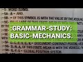 Understanding Grammar Concepts
