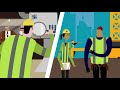 Workplace Safety Inspections Overview