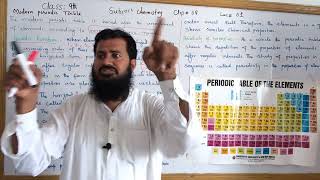Lec.No.2|Chapter.No.8|Periodic Table