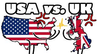 UNITED STATES vs. The UNITED KINGDOM