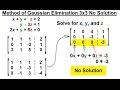 3x3 Matrix and Plane Concepts