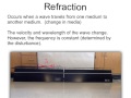 Standing Waves and Wave Behavior