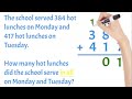 Keywords for Addition and Subtraction