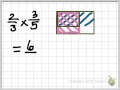 Fraction Multiplication Using Area Models