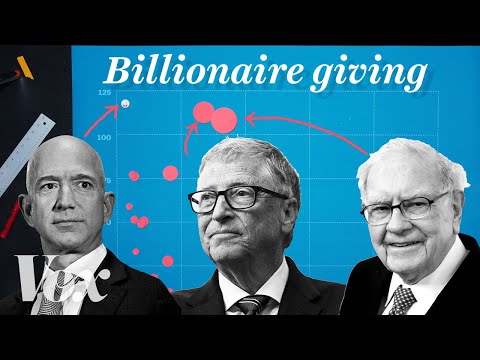 YouTube video thumbnail: How America’s Richest Donate Their Money