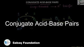 Conjugate Acid-Base Pairs