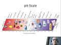 Ocean Chemistry and pH Concepts
