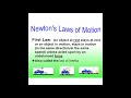 Heat Transfer and Newton's Laws