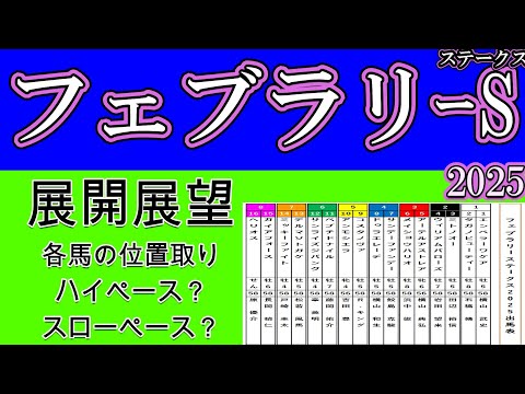 フェブラリーステークス2025展開展望！土曜日のダート戦は時計が掛かった馬場状態の上に５Ｒに雪も降るなど寒さ対策でどんな馬場状態になるかを考察しつつコスタノヴァやエンペラーワケアの位置取りを予測する！