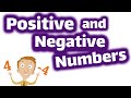 Identifying Positive and Negative Numbers
