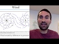 Jet Stream and Weather Effects