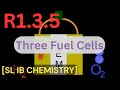 Fuel Cell Chemistry Concepts