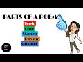 Understanding Rhyme and Stanzas in Poetry