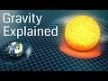 Gravitational Forces and Concepts