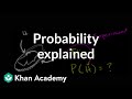 Exploring Independent and Dependent Events in Probability