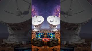 Teenage Solar Systems Caught in Chaos