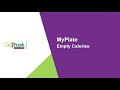 Understanding Nutrition and Fat Content