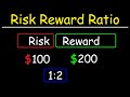Risk-Reward Ratios in Trading