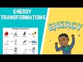 Energy Transformations and Conservation Principles