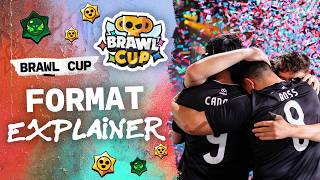 THE ROAD TO BRAWL CUP (How It Works)