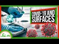 Understanding SARS-CoV-2 and Surface Contamination