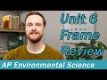 AP Environmental Science Unit 6 Frame Review Insights