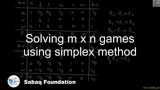 Solving m x n games using simplex method