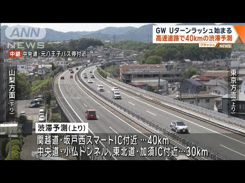 ニュースの動画サムネイル - GWのUターンラッシュ始まる 高速道路で40kmの渋滞予測【ワイド！スクランブル】(2025年5月5日)