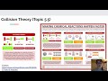 Mastering Kinetics: Key Concepts and Common Misunderstandings