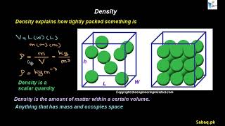 Introduction to Density