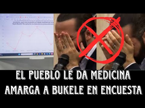 Nayib Bukele se desploma y siente el acido del pueblo por mineria