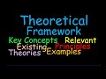 Understanding Theoretical Frameworks