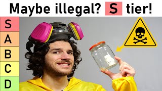 Ranking My Experiments I Couldn't Post