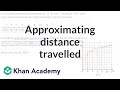Cyclist Distance and Velocity Approximations