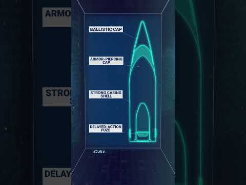 The POWERFUL Armor-Piercing Shell of the Iowa Class!