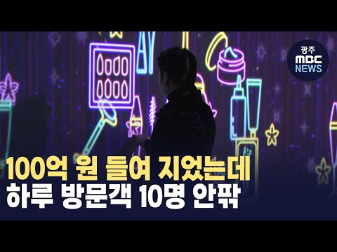 [강원영동] 100억 원 들여 지었는데 하루 방문객 10명 안팎 (뉴스투데이 2024.02.01 광주MBC)