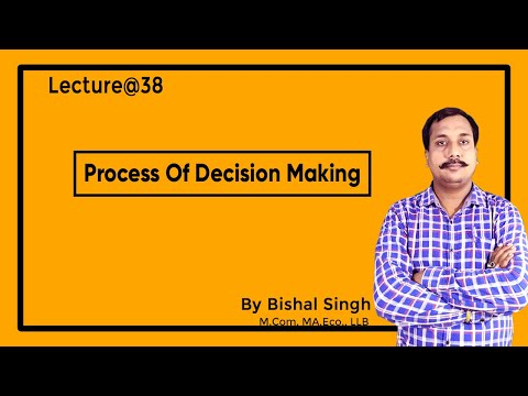 Process Of Decision Making II Business Management II Lecture@38 II By Bishal Singh