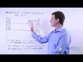 Properties and Reactivity of Elements