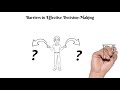 Decision Making and Biases in Management