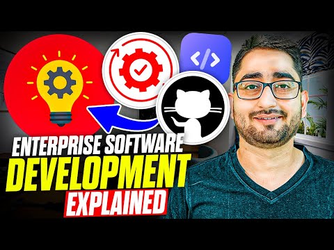 How Teams Build and Ship Real Software: The Full Process Explained | Real World Software Development