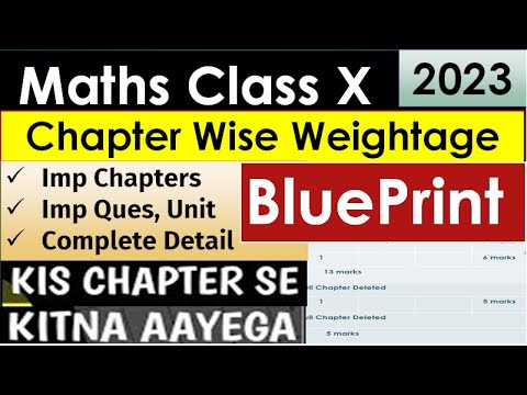Basic Maths Blueprint 2023 | Maths Class 10 Blueprint | Chapterwise Weightage | Cbse Board Exam 2023