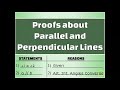 Properties and Proofs of Parallel Lines