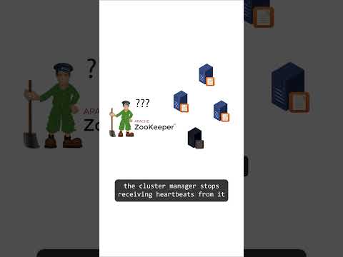 DeepSeek 3FS: Distributed File System to train LLMs