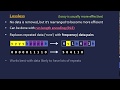 Lossy and Lossless Compression Concepts