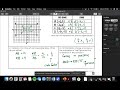 Exploring Dilations on the Coordinate Plane