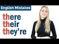 Understanding 'There', 'Their', and 'They're'
