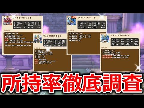 【ドラクエウォーク】赤鬼・青鬼退治＆今夜神地図生成します。確実に。