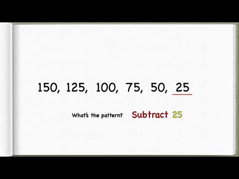 Number Patterns: Multiples of Five & Mixed Operations