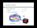 Subatomic Particles and Atomic Models