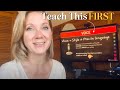 Writer's Workshop Concepts and Activities